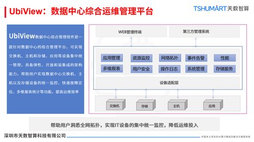 解鎖AI時代算力密碼 天數智算存儲服務器解決方案，讓數據爆發式增長不再是難題